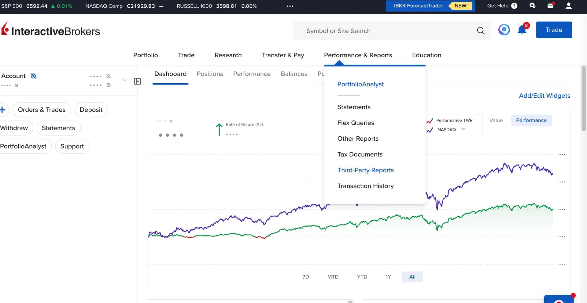 Меню Performance & Reports → Third-Party Reports у кабінеті Interactive Brokers Меню Performance & Reports → Third-Party Reports у кабінеті Interactive Brokers