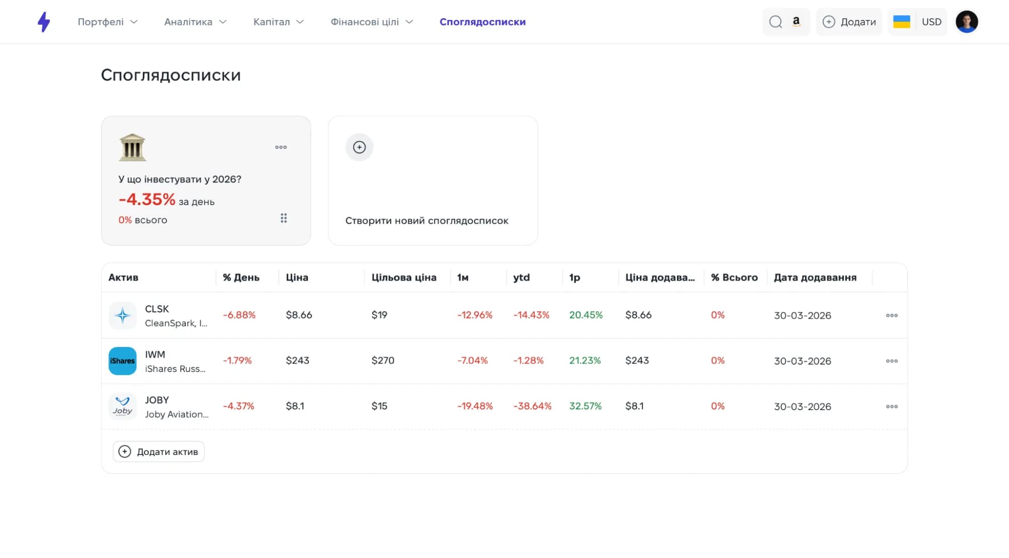 Споглядосписки (watchlists) у Strum Споглядосписки (watchlists) у Strum
